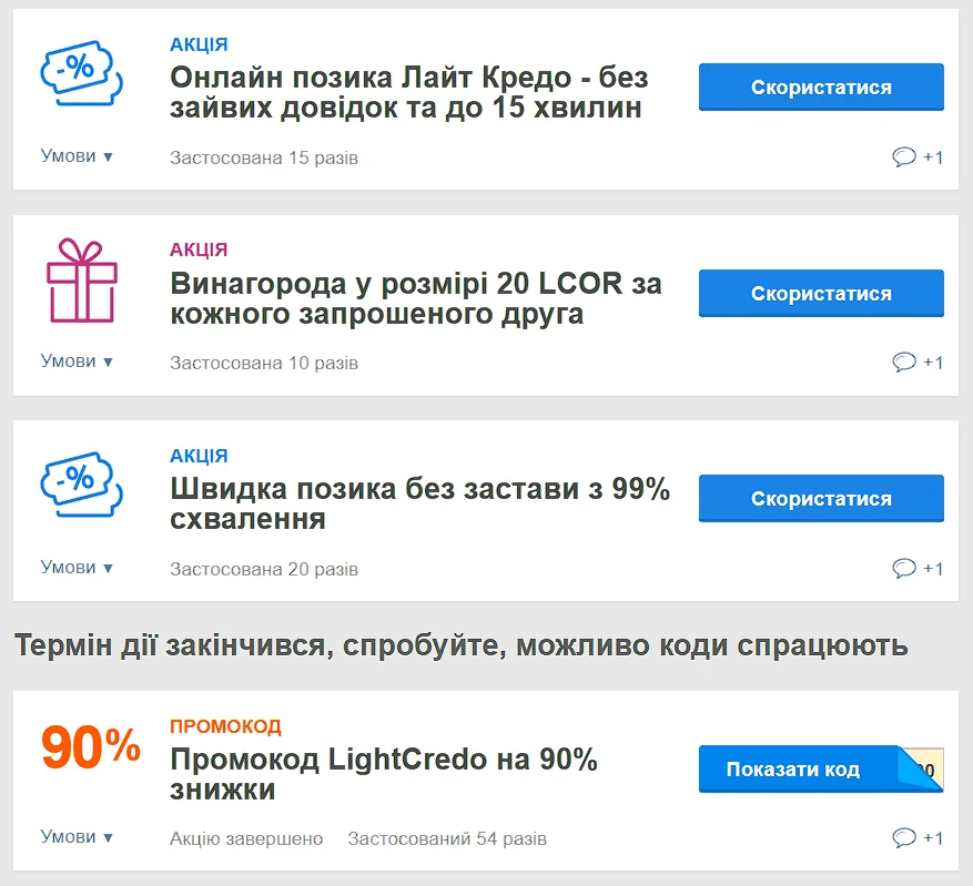 Промокод від Lightcredo на позику в криптовалюті