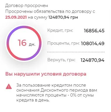 Cостояние кредита - Opera.webp