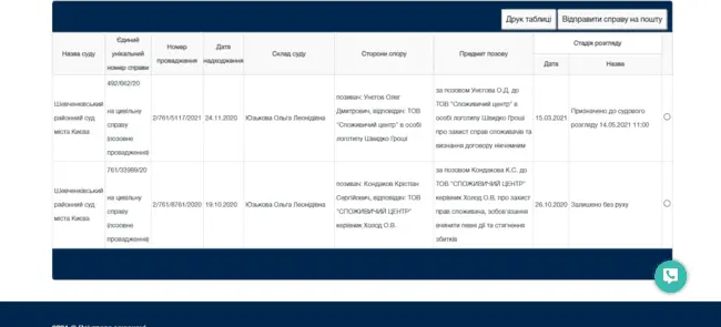Opera Снимок_2021-11-11_113254_court.gov.ua.png