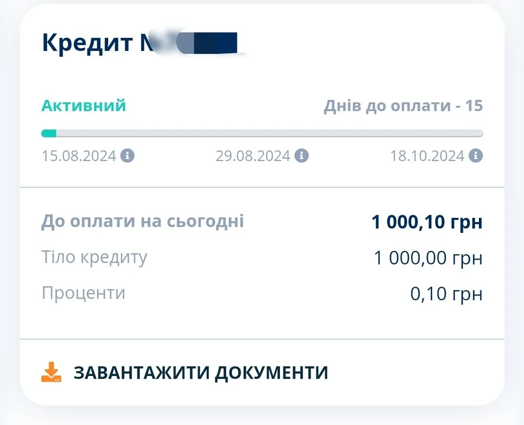 Беспроцентный кредит в Украине 