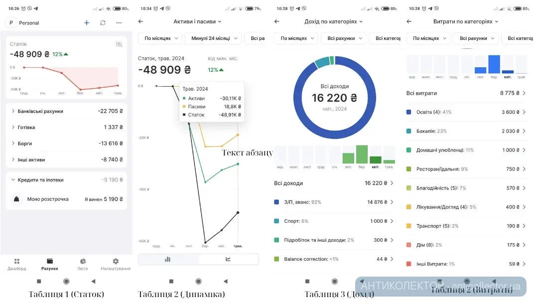 Таблиця 1 (Статок).png
