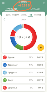 Screenshot_2023-10-08-13-47-57-742_ru.innim.my_finance-edit.webp