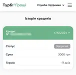 Кредит в турбогроші