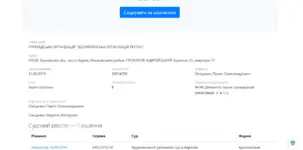 Opera Снимок_2020-05-25_225344_opendatabot.ua.webp