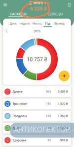 Screenshot_2023-10-08-13-47-57-742_ru.innim.my_finance-edit.webp