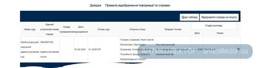 Чорнобильська пенсія.webp
